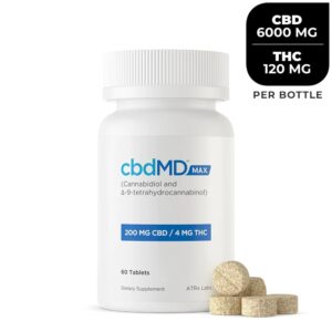 Full Spectrum CBD MAX Pain Tablets