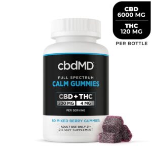 cbd full spectrum gummies