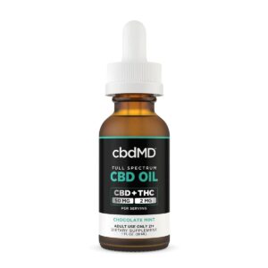 full spectrum cbd tincture