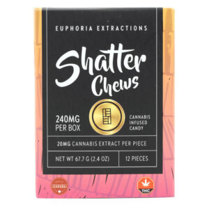 Sativa 240mg Shatter Chews