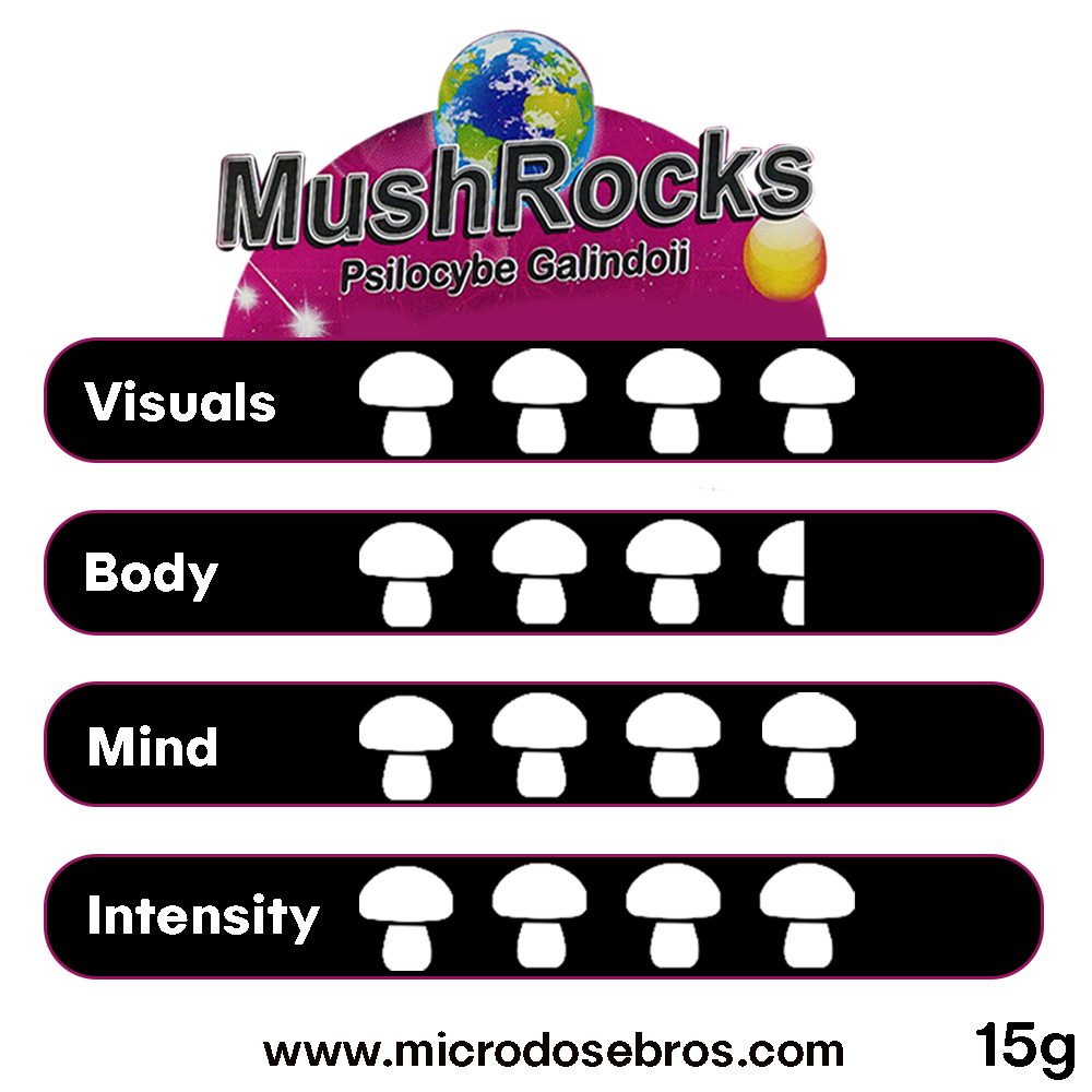 mush-rocks-strenght-chart-truffles.jpg